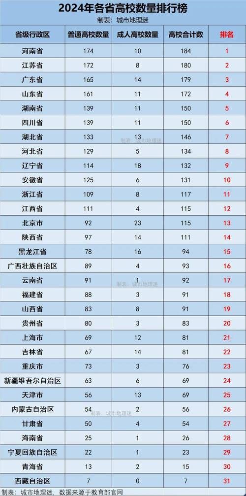 【31省新增4例本土确诊涉9省,31省新增本土病例4例】