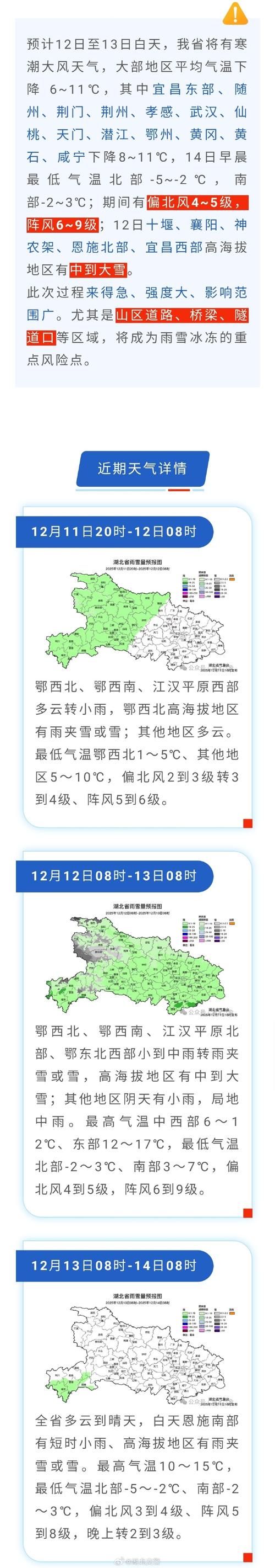 解读疫情最新消息禹会区/解读疫情最新消息禹会区天气预报