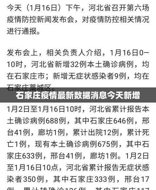 【5地今日最新疫情数据,今日疫情网】