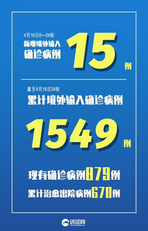 蒙山县新增2例境外输入及12例无症状(蒙山县在哪)