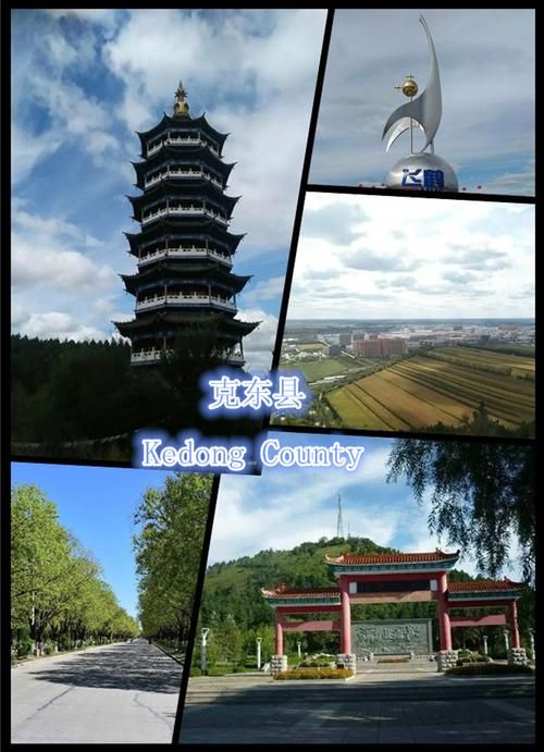 黑龙江齐齐哈尔克东县疫情防控中风险地区_齐齐哈尔克东县7080的图片