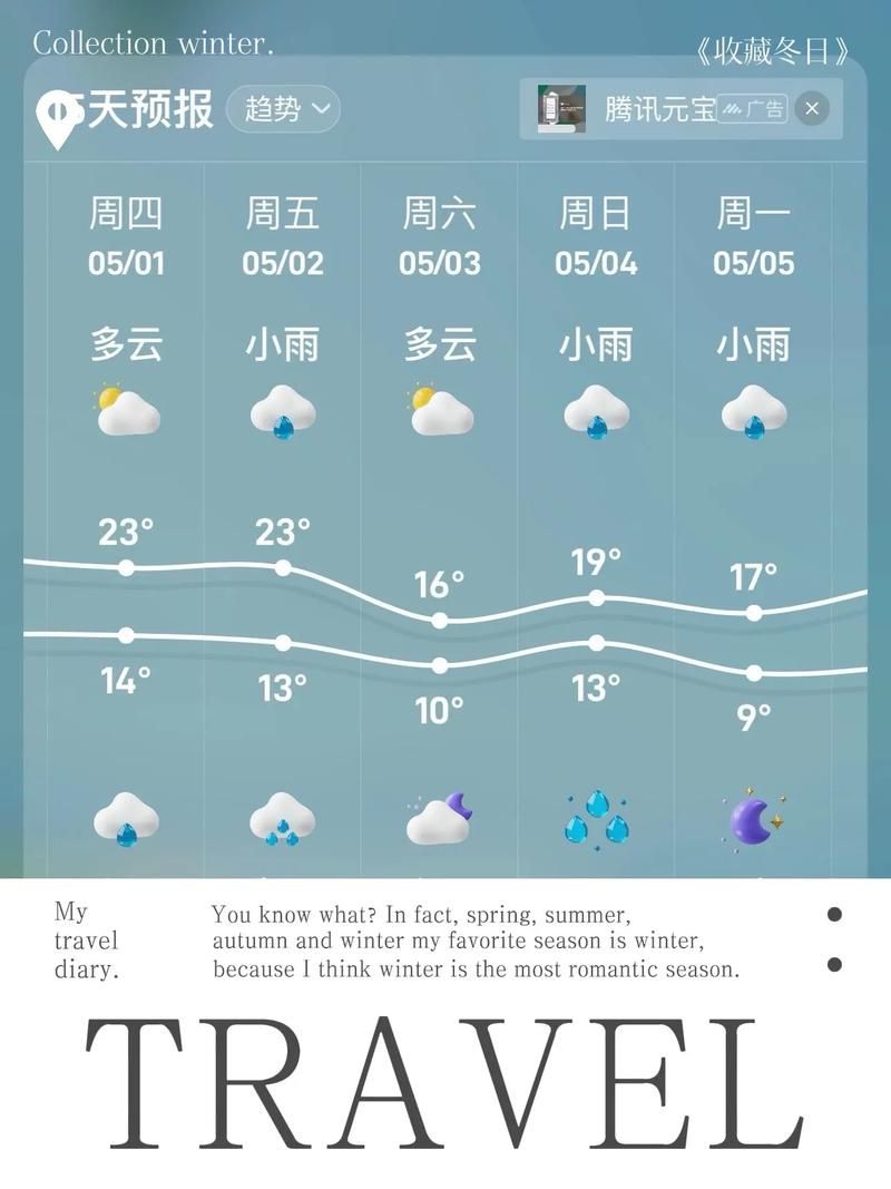 【一张图看懂承德市近2天曲线图表_承德地区天气情况】