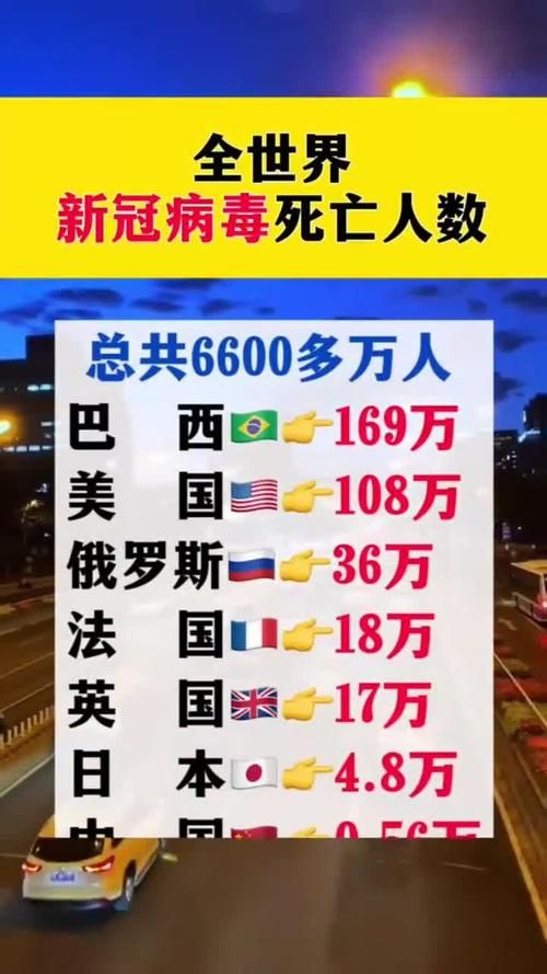 全球疫情存反弹风险/全球疫情倒退多少年
