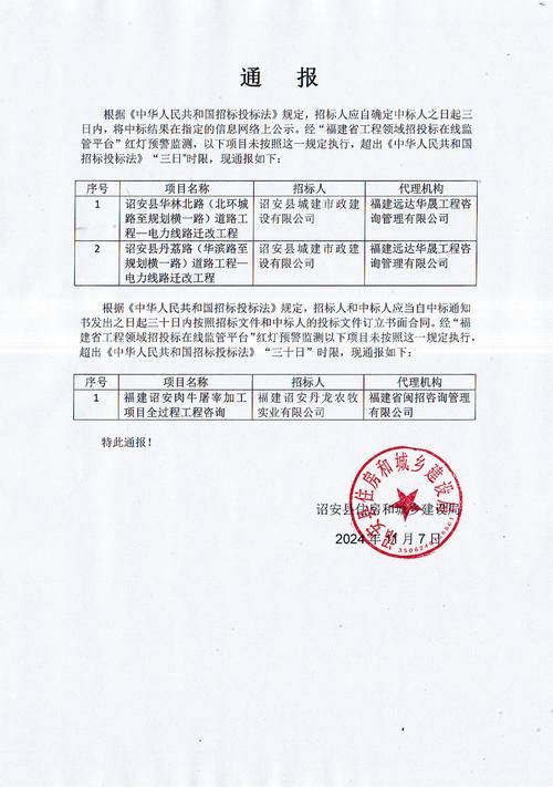 【疫情通报镇雄县疫情防控最新文件_镇雄县政府网通报最新】