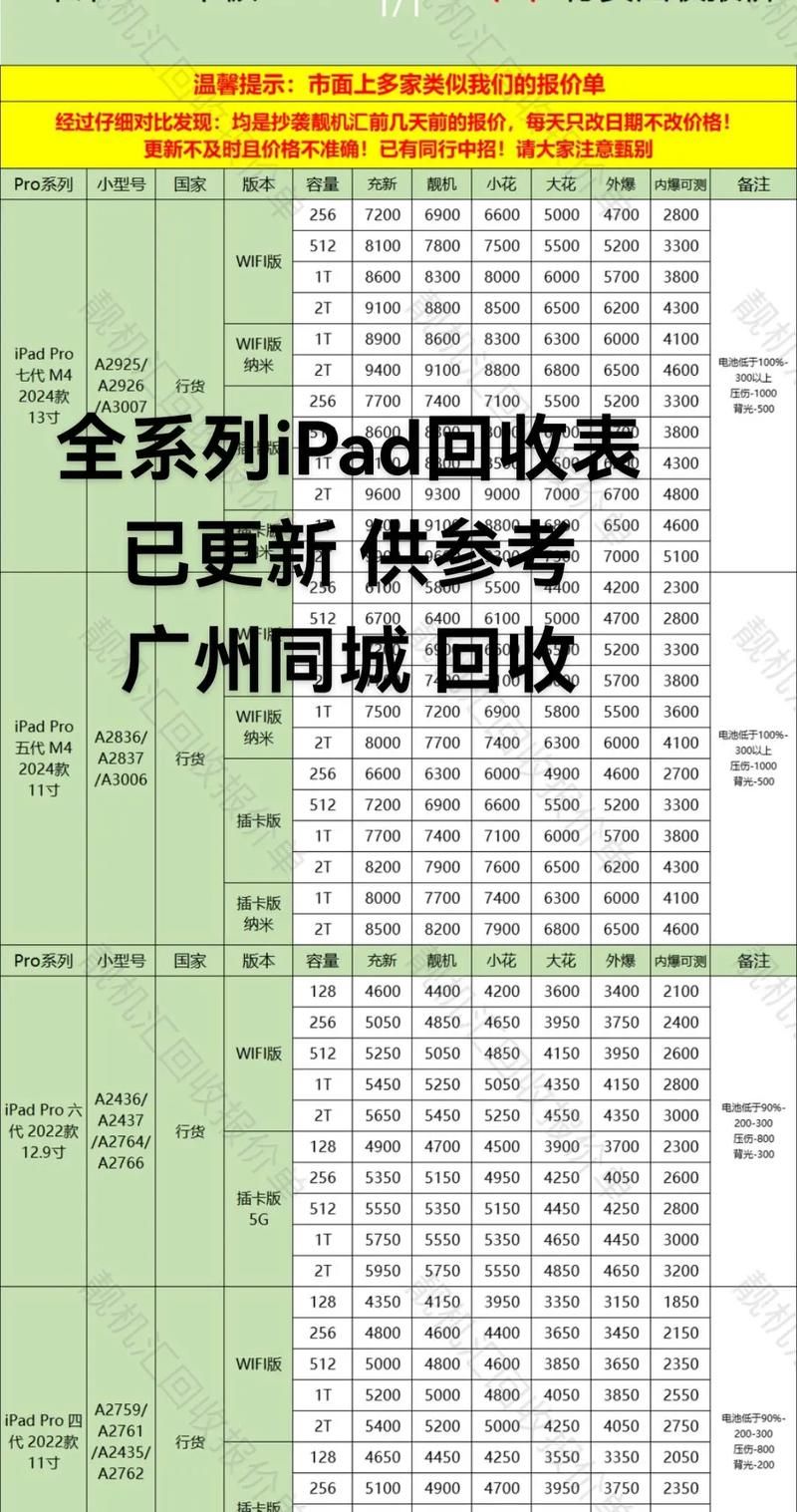 【最新疫情临床山东省济南市天桥区,ipad2017上市多少钱】