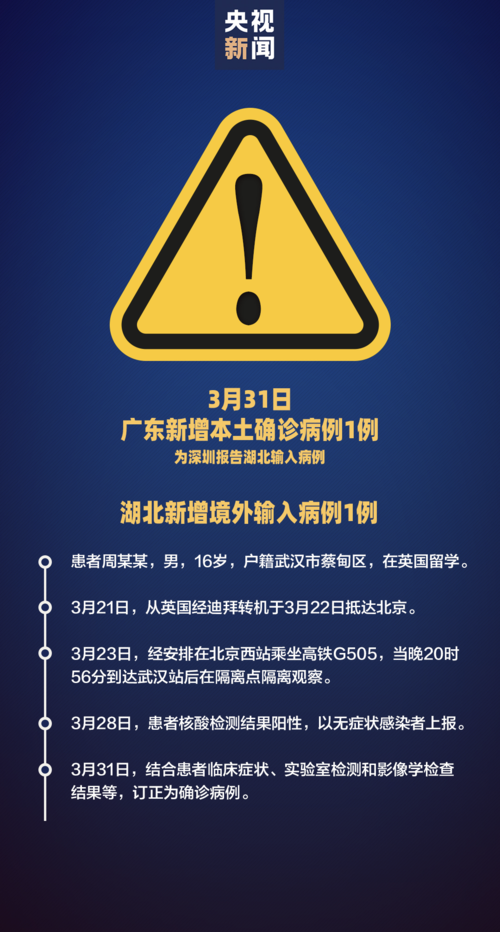关于湖北荆州监利新增境外输入5例,均在雨花区的信息