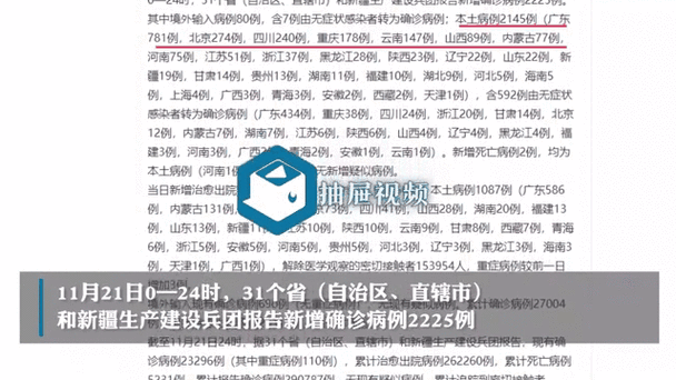 31省区市新增确诊19例均为境外输入:31省区市新增确诊101例 其中本土98例