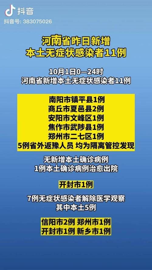 河南商丘梁园区首例无症状感染者来源公布/商丘梁园区15天逐日预报