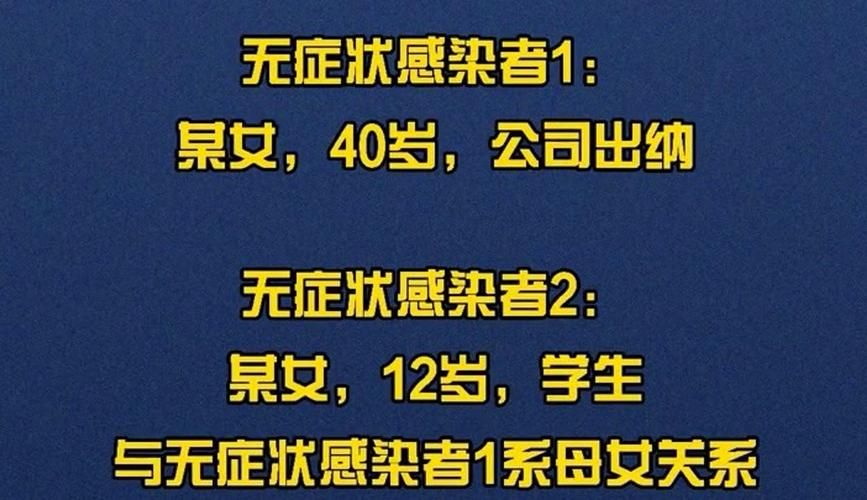 贵州省黔西南布依族苗族自治州兴义市昨日无新增无症状感染者(兴义新闻最新消息今天亮点黔西南)