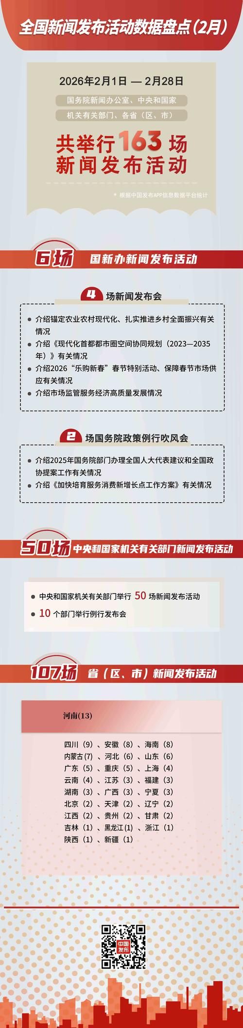 包含松山区最新数据播报:寻找同轨迹人员的词条