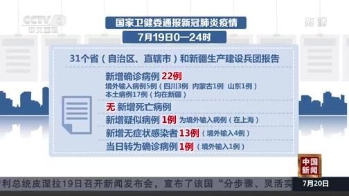 全国新增5例境外输入涉20省市_31省区市新增19例境外输入确诊