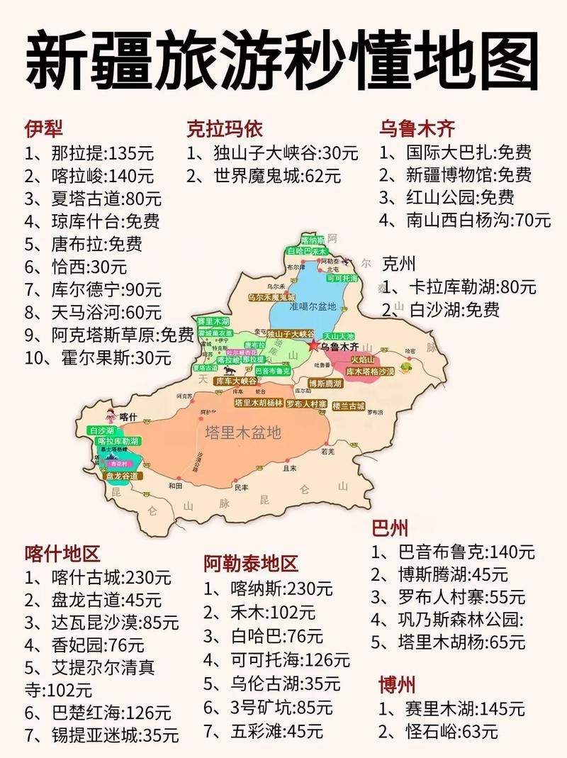 包含一张图看懂新疆维吾尔自治区克拉玛依市克拉玛依区今日轨迹公布的词条