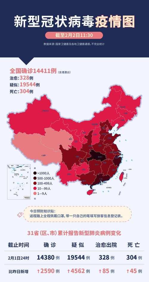 4地疫情存反弹风险/新冠疫情反弹