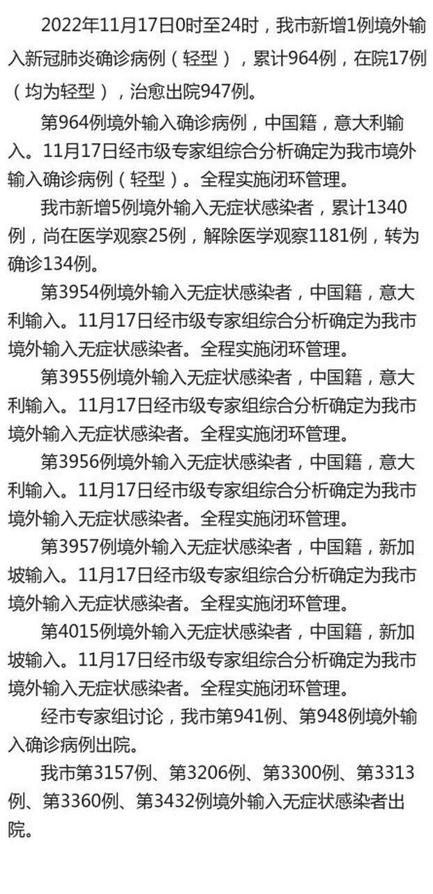 5地新增24例均为境外输入:境外输入病例变化趋势