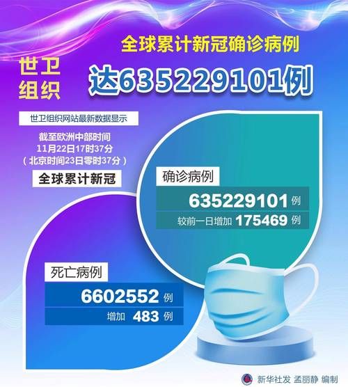 全球新增确诊25例均为境外输入_全球新冠确诊人数