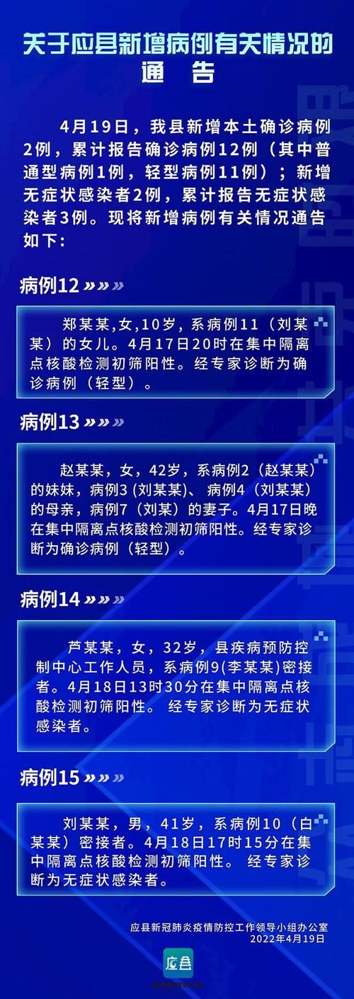  6地新增12例死亡病例涉22省:31省区市新增2例本土确诊病例