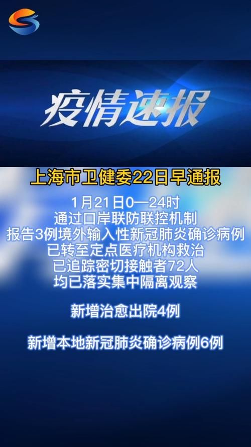 【6地新增确诊7例均为境外输入,31省区市新增6例本土确诊】