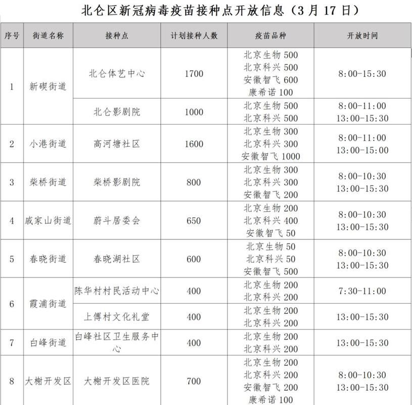 山东泰安宁阳县疫情怎么查风险地区/山东泰安宁阳县地图全图