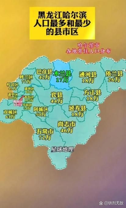 黑龙江省哈尔滨市五常市疫情最新实数据(哈尔滨五常政府网)