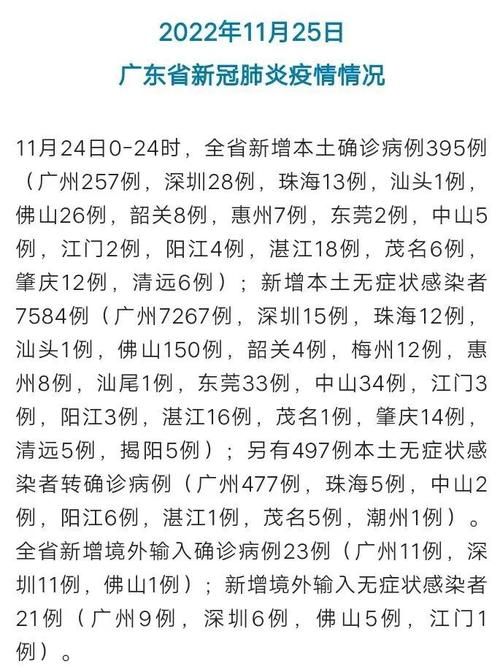 今日疫情31省市新增情况/今日新冠情况