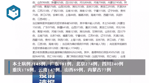 31省份新增16例确诊其中本土11例/31省新增确诊22例 其中本土8例