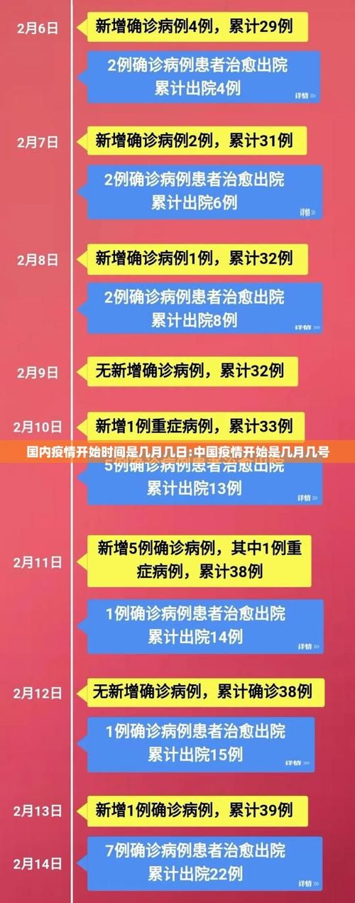 【预计11月3日辽宁朝阳龙城区二次疫情结束,辽宁朝阳最新通告】