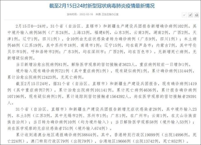 31个省份新增20例死亡病例涉14省/31省份新增本土病例