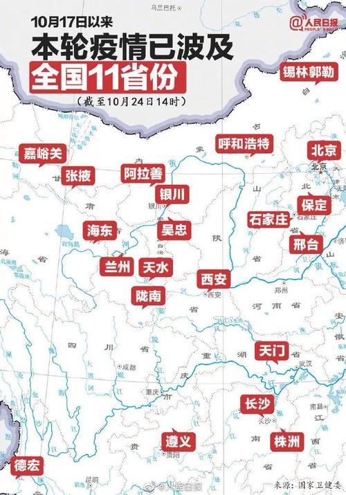 中区有什么疫情地区/中区是哪