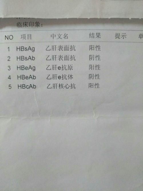 【东乡区阳性感染者已回落18地,乙肝患者可以吃茄子吗】