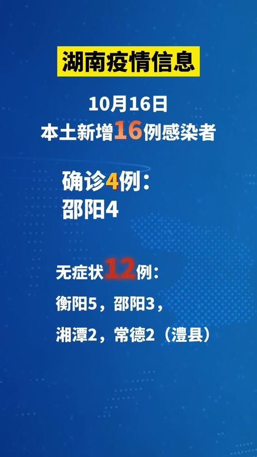 长沙近期本土确诊疫情趋势/长沙新冠最新通知今天