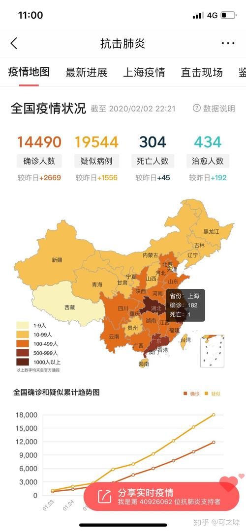 全国疫情存反弹风险/全国疫情会反弹吗