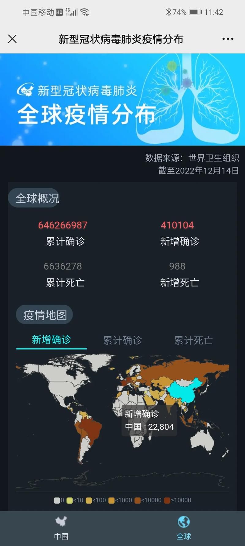 【全球新增7例无症状感染者涉16省_全球疫情新增确诊数据】