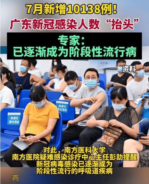 【广东省肇庆市高要区最新疫情临床_广东省肇庆市高要区新闻】