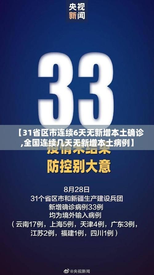 【31省市新增无症状感染者15例,31省市新增本土559 2119】