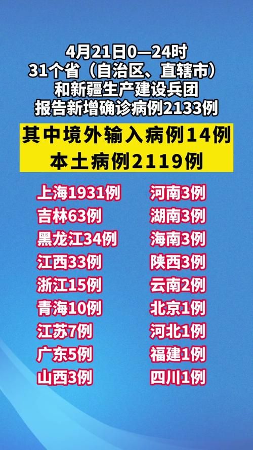 【31省市新增12例确诊其中本土2例,31省区市新增确诊9例 含本土1例】