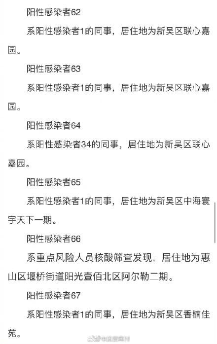 无锡市疫情地区分布(无锡市疫情地区分布最新消息)