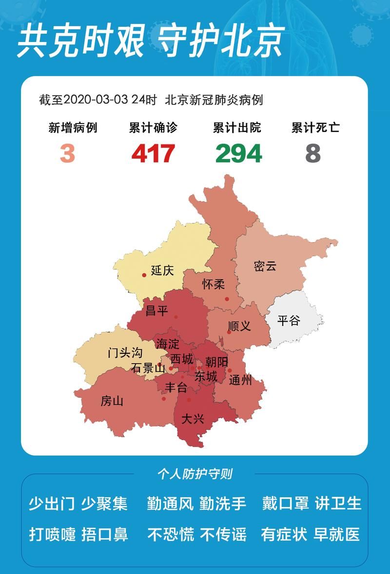 3地2月24日最新疫情数据:3地2月24日最新疫情数据表