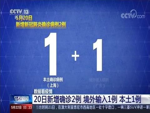 【全国新增1例均为境外输入_新增境外输入病例】