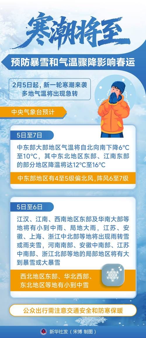 今冬疫情有望近2天结束_今冬天气最新预测