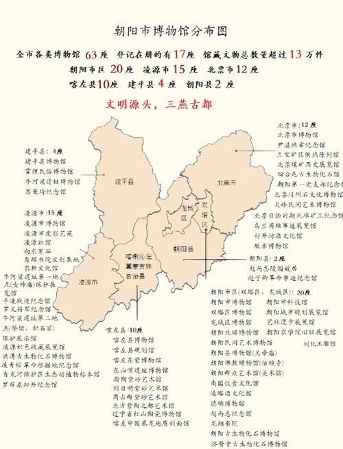 疫情防控中风险地区!辽宁朝阳建平县(辽宁省朝阳市建平县)