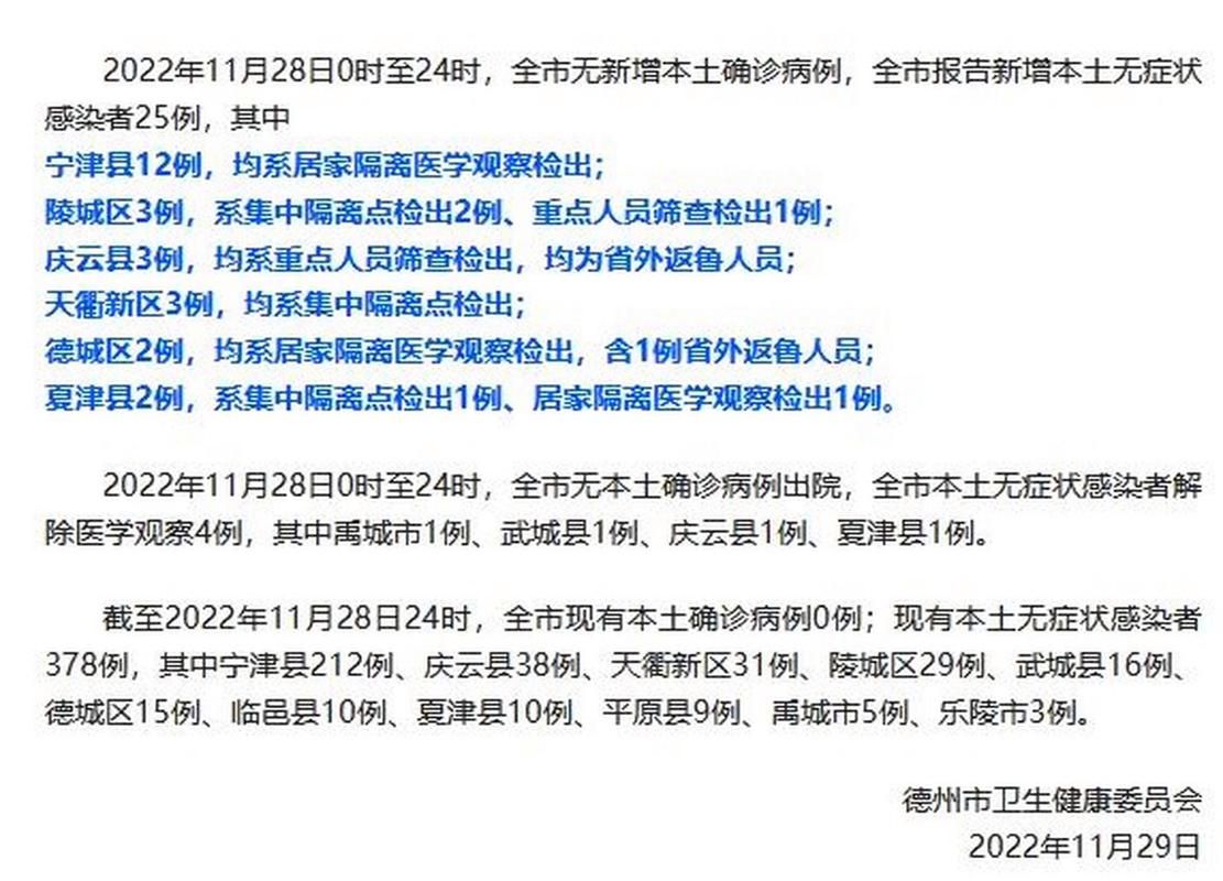 31省市新增重症29例宁津县15例_宁津县最新通告