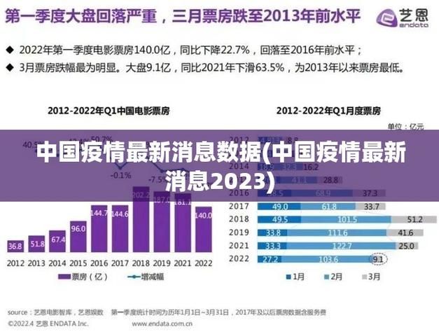  全国疫情高峰感染高峰进度查询:2021疫情高峰