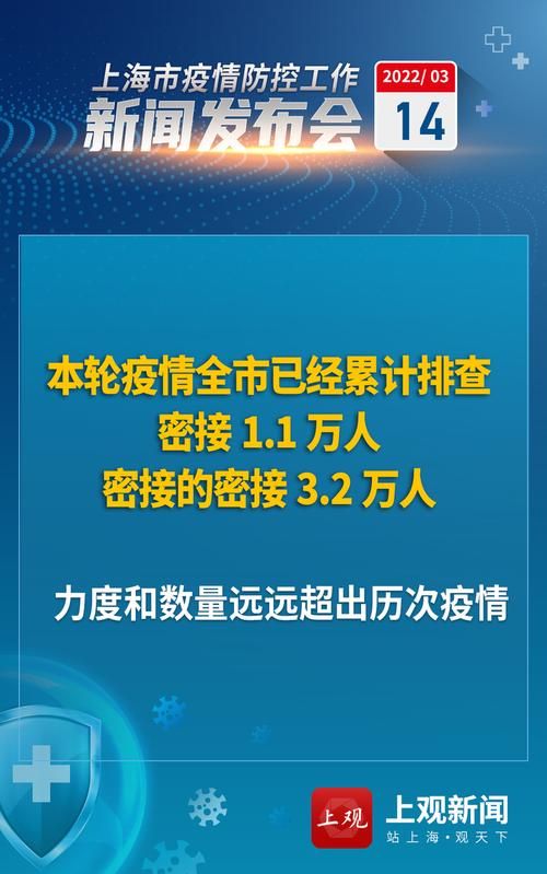 上虞区发现1名密接者!/上虞发布