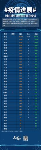 关于内蒙古阿拉善高新技术产业开发区新增21例阳性感染者，涉及宁夏回族自治区固原隆德县的信息