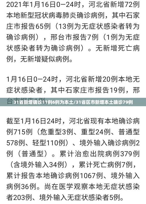 31省市昨日最新疫情数据/31省新增最新消息