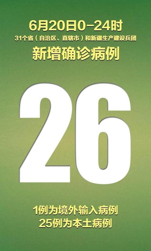 31省区市新增26例均为境外输入_31省区市境外输入病例