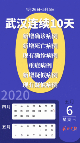  甘洛县新增3例无症状感染者，从涉9省抵遂平县:甘洛路段最新情况