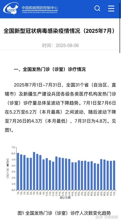  今日疫情31省市新增情况:今日新冠疫情