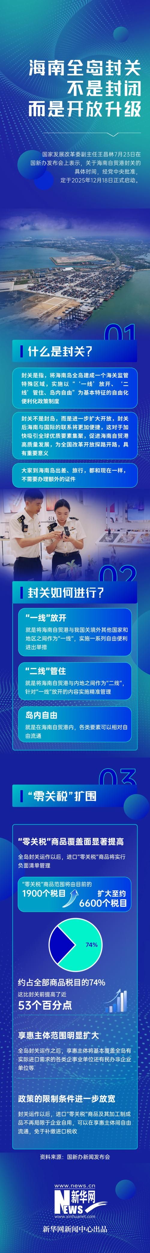  琼山区封城标准最新公布:海南琼山区