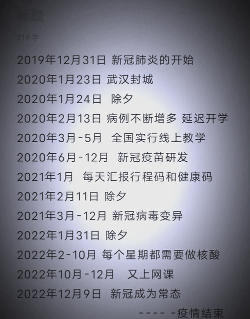 关于最新疫情临床和龙的信息